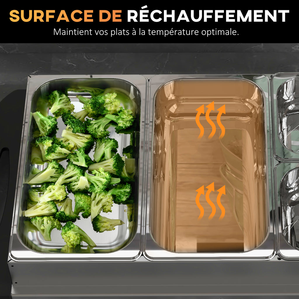 Chauffe-plats électrique acier inoxydable 300 W capacité 2 x 2,4 L et 2 x 1 L plaque chauffante et températur réglable
