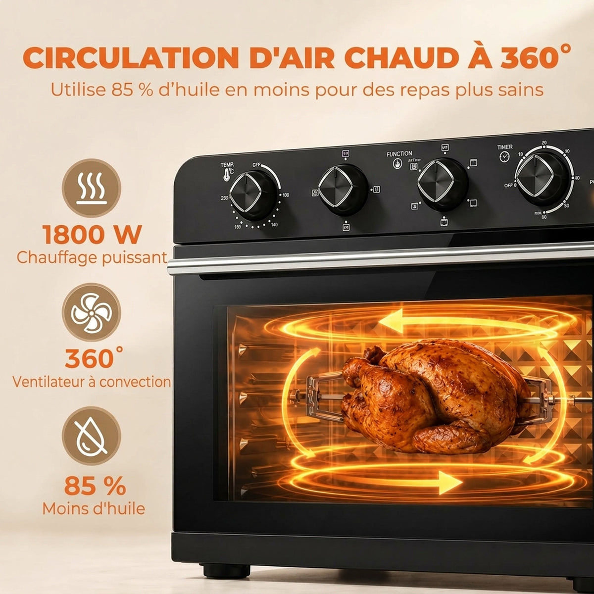 Friteuse à Air Chaud 36L, Four à Air Chaud 1800 W avec Rôtissoire, Plaque de Cuisson, Panier de Friture et Grille, Noir
