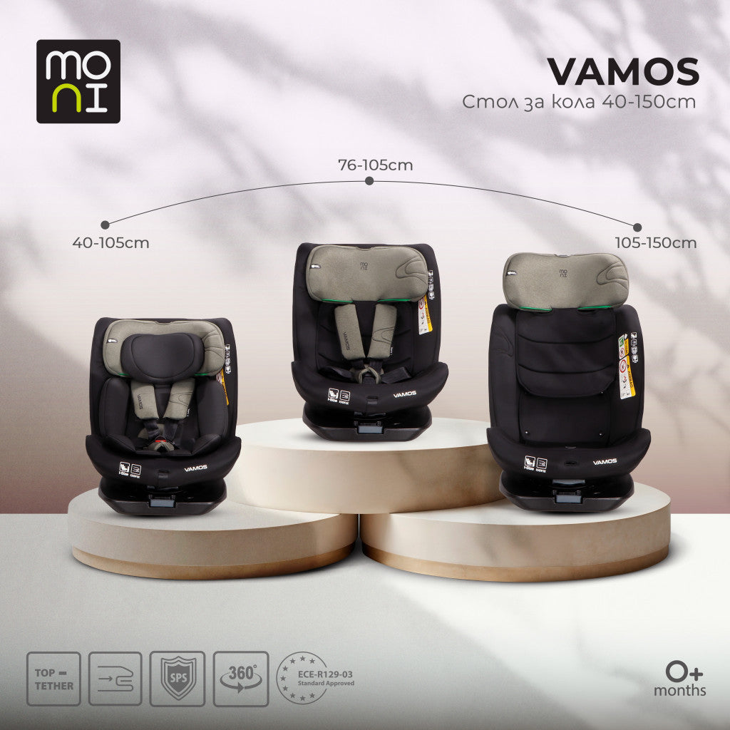 Moni Vamos I-Size 360°-ban forgatható ISOFIX gyermekülés 40-150 cm - Zöld