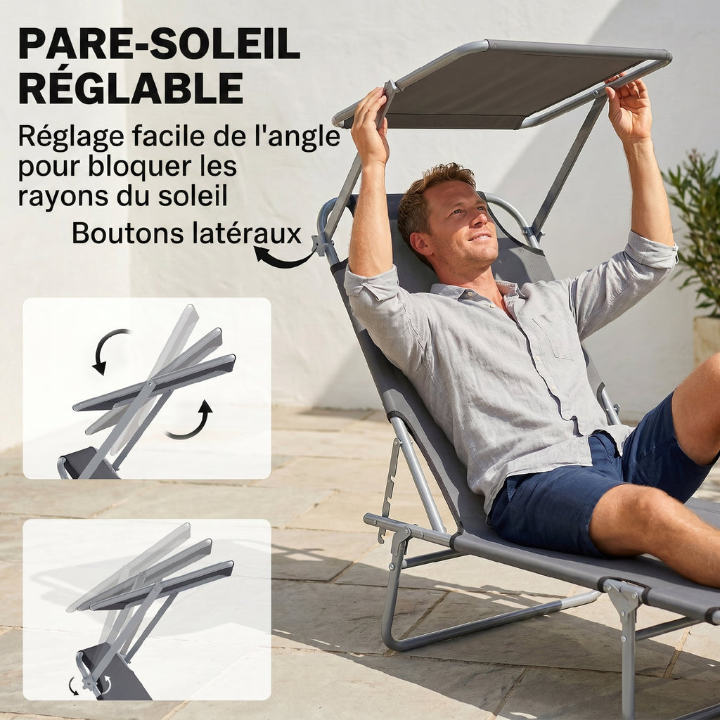 Transat Bain de Soleil Pliable Chaise Longue Pliante Grand Confort Dossier Inclinable Multi-positions et Pare-Soleil réglable Dim. 187L x 58l x 36H cm Gris