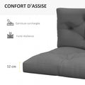 Ensemble de 2 coussins pour canapé palette 2 places dim. 120L x 80l x 12H cm Polyester gris