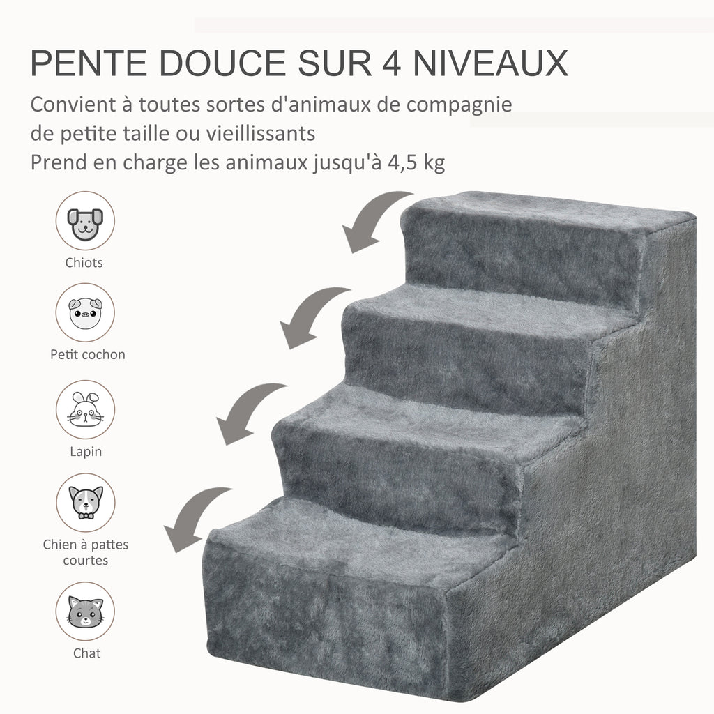 Escalier pour chien à 4 marches escalier pour chat échelle antidérapante pour animaux de compagnie