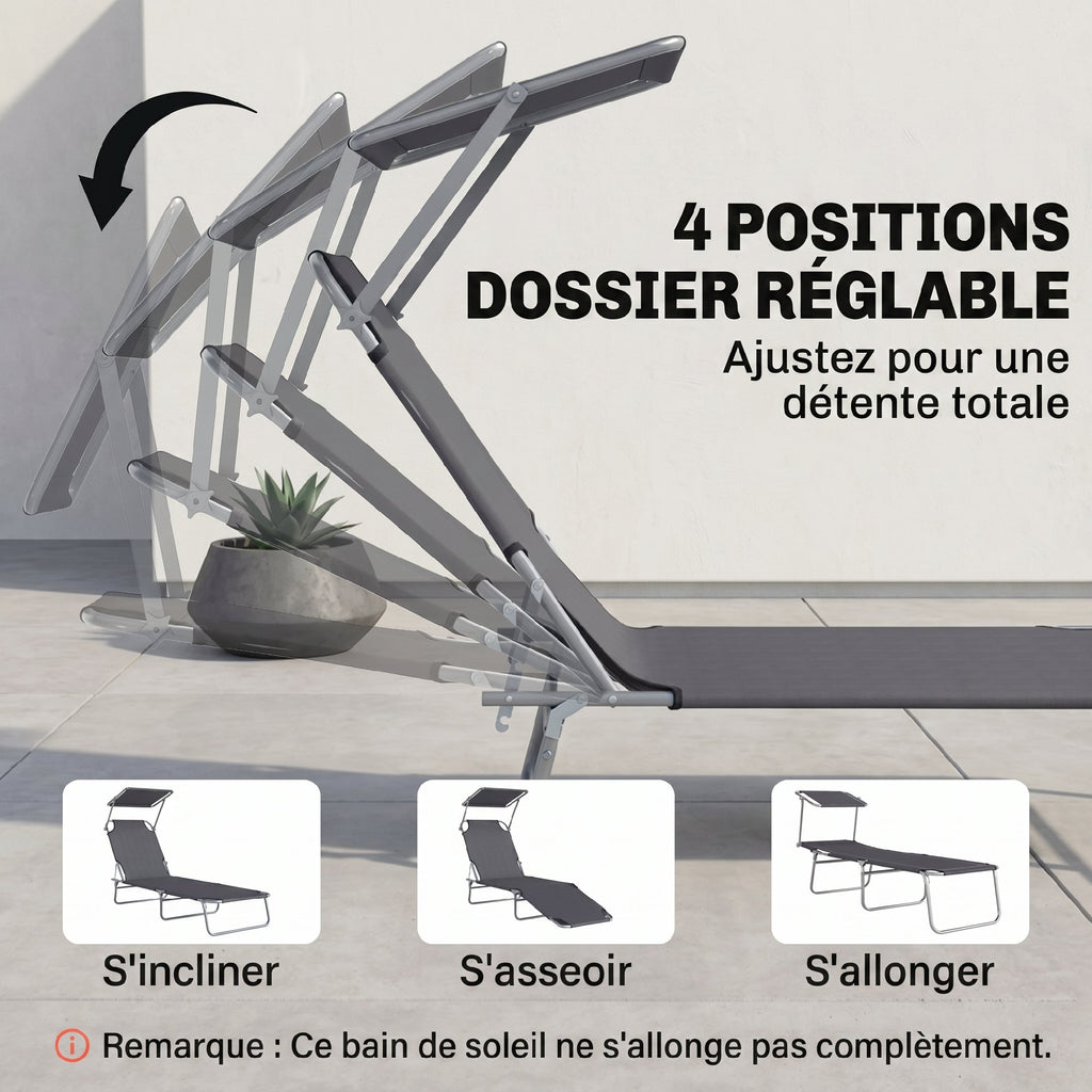 Transat Bain de Soleil Pliable Chaise Longue Pliante Grand Confort Dossier Inclinable Multi-positions et Pare-Soleil réglable Dim. 187L x 58l x 36H cm Gris