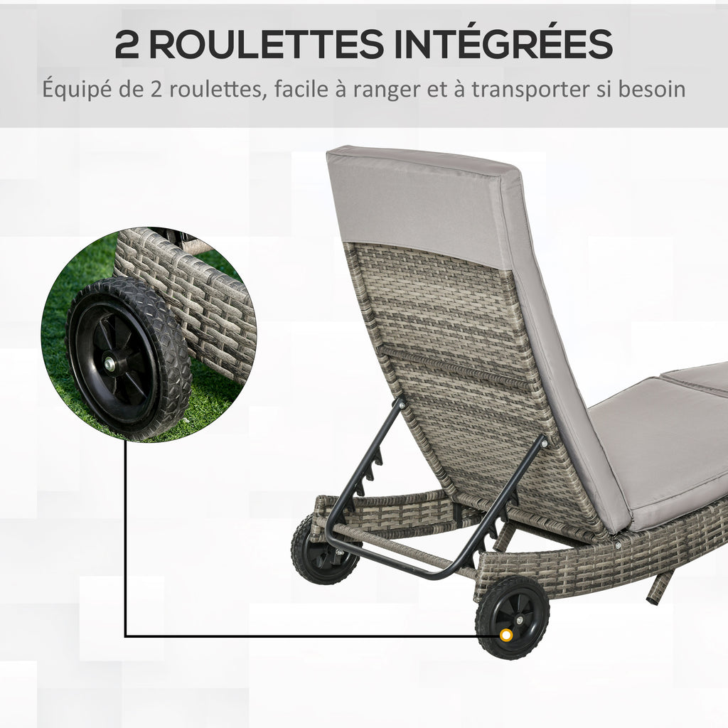 Bain de soleil transat - dossier inclinable 5 positions roulettes - matelas déhoussable inclus - résine