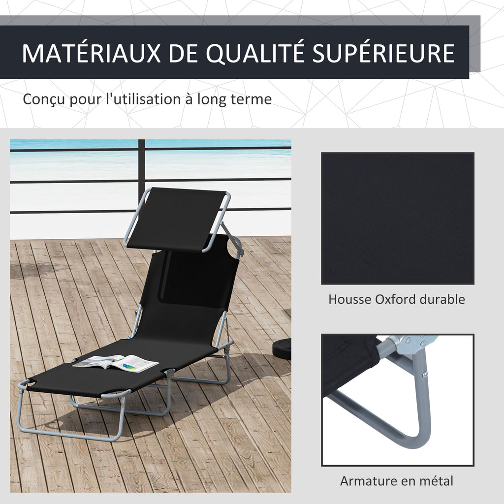 Lot de 2 transats Bain de Soleil Pliable Chaise Longue Pliante Grand Confort Dossier Inclinable Pare-Soleil réglable